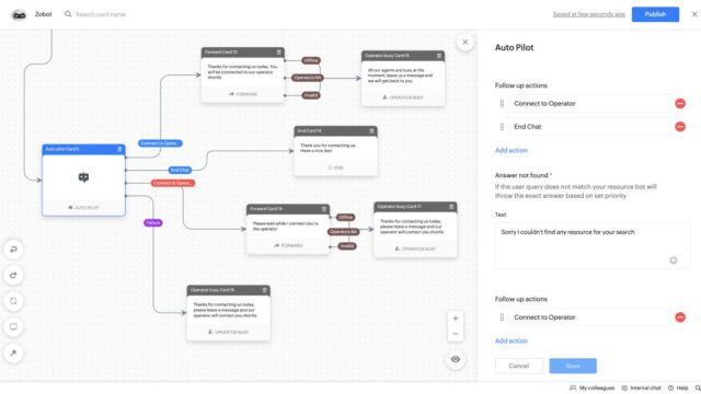 autopilot flow diagram