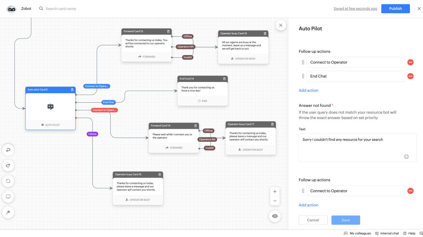 autopilot flow diagram